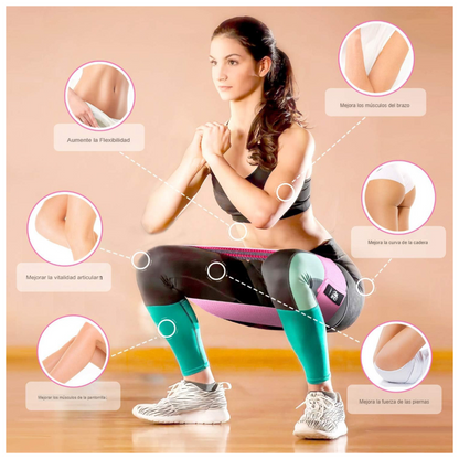 Set de 3 Bandas Elásticas de Fitness – Resistencias Variadas