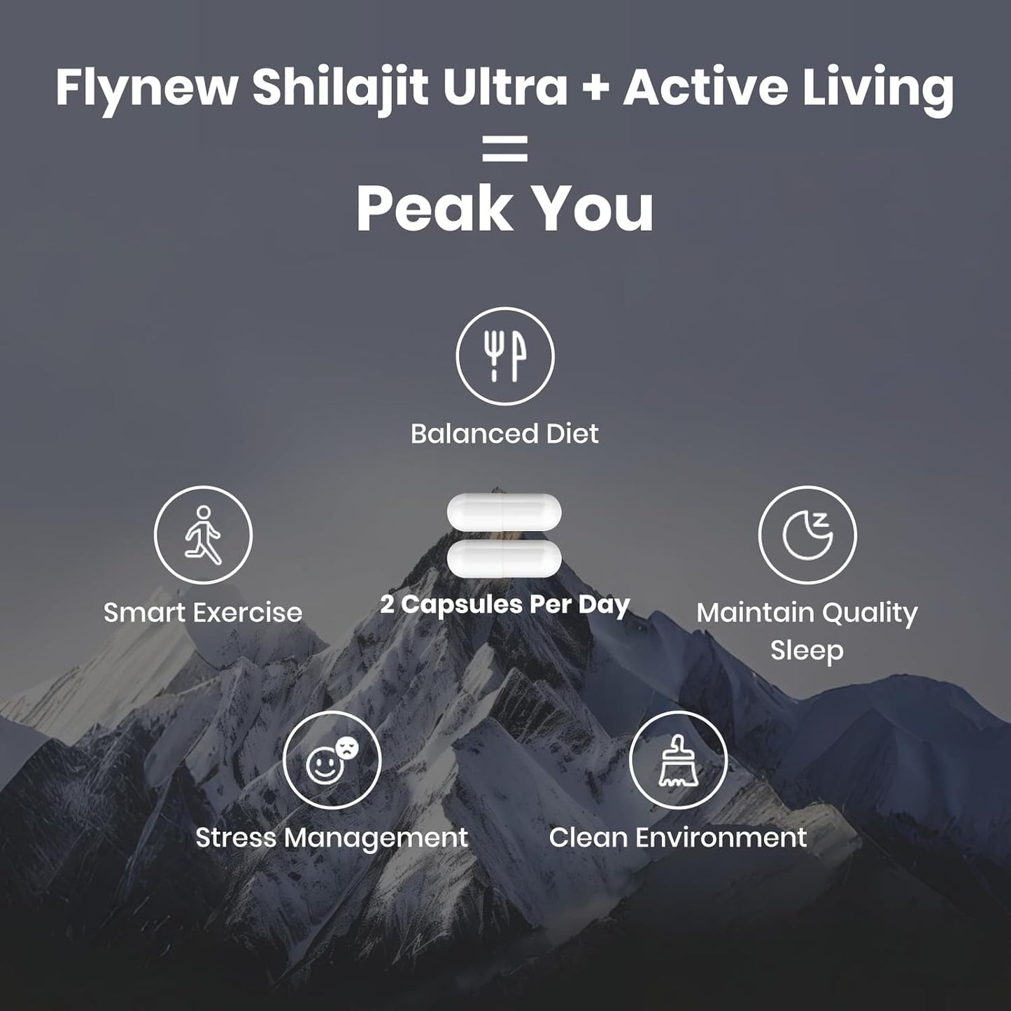 SHILAJIT ULTRA 60 Cápsulas | Energía y Vitalidad Natural